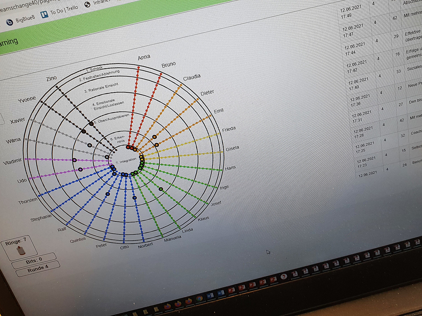 Screenshot von der Software