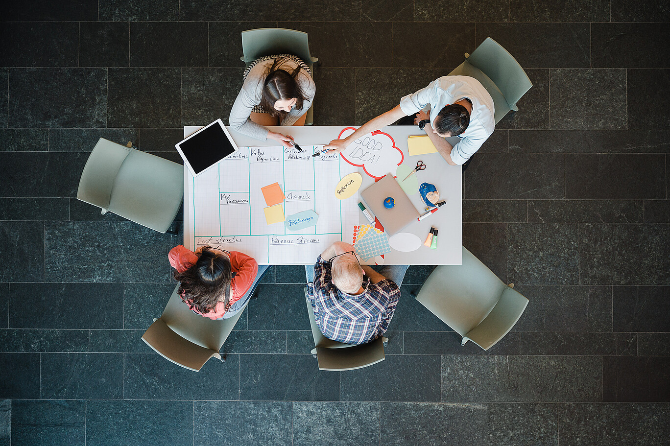 Blick von oben auf einen Tisch, ringsum sitzend, vier Personen. Auf dem Tisch liegen Moderationsmaterialien.