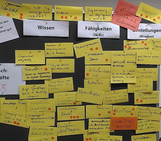 Eine Pinnwand voll mit gelben Zetteln