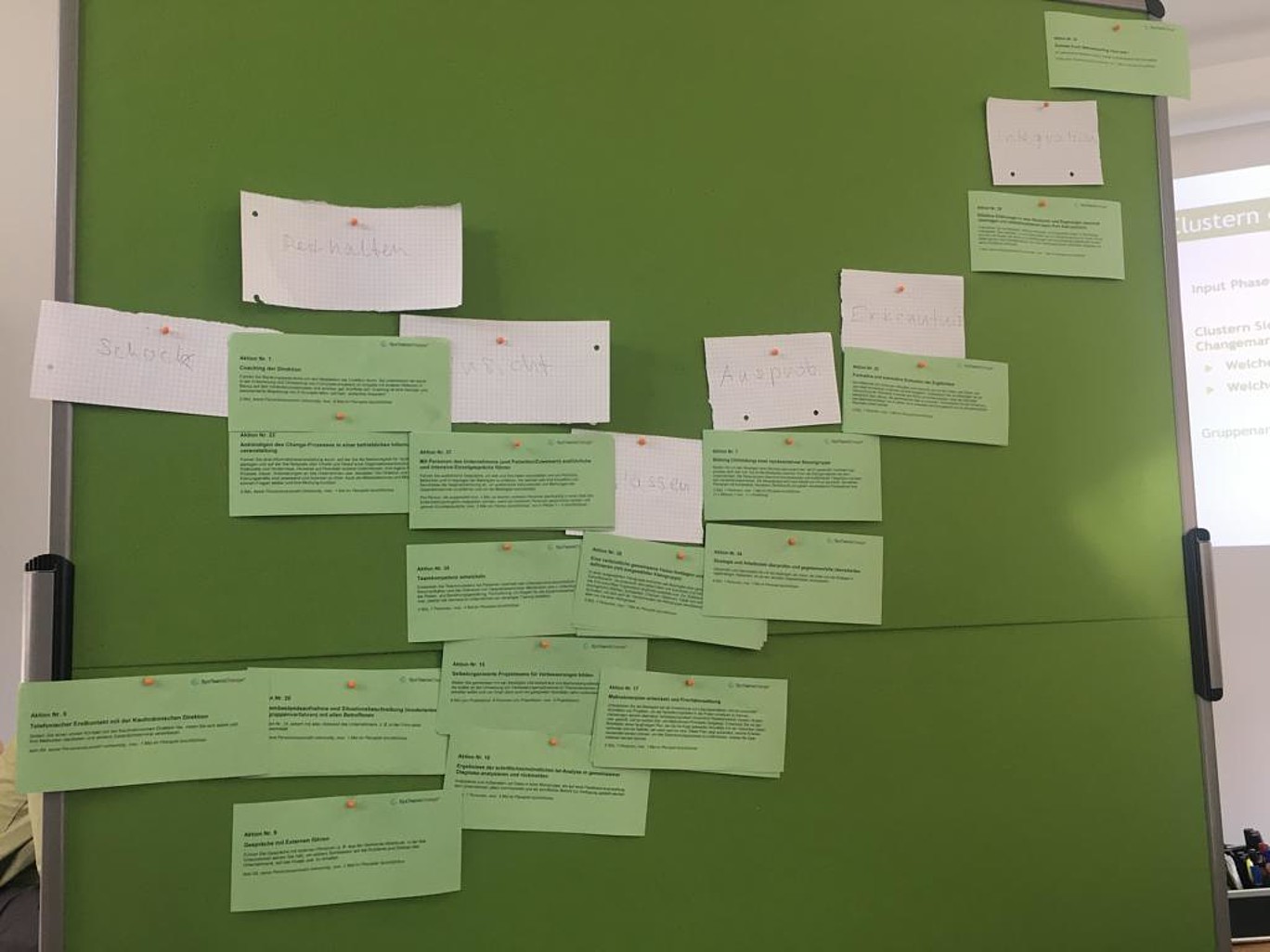 tafel mit vielen angepinnten weißen und grünen Zetteln