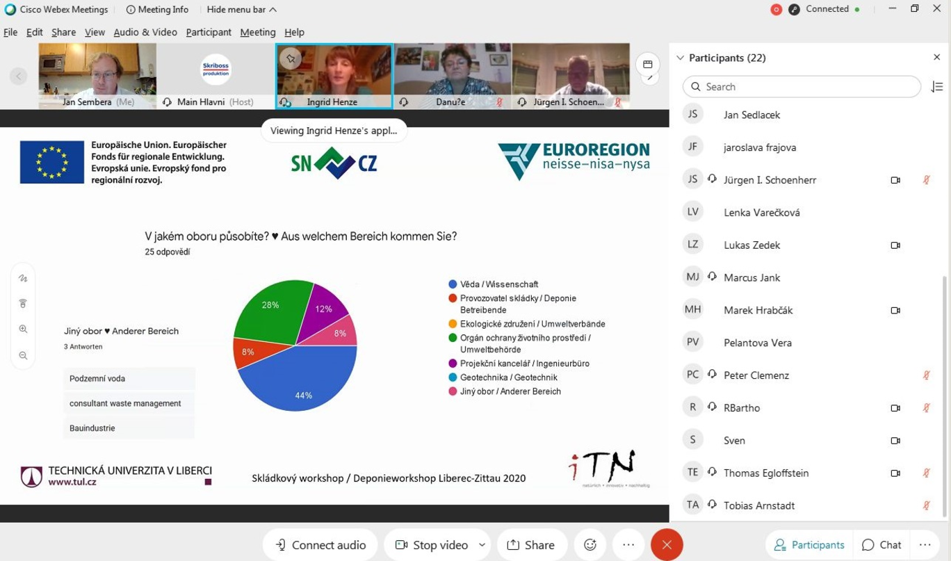 Auf einem Bildschirm sind Workshopteilnehmende zu sehen, die über ihre Videokamera der virtuellen Abendveranstaltung des Deponie-Workshops 2020 zugeschaltet sind sowie eine Grafik, die Umfrageergebnisse auswertet.