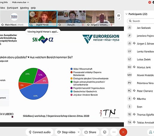 Abendveranstaltung und Präsentation der ersten Ergebnisse der Online-Umfrage des Deponie-Workshops 2020 (Bild: Jan Šembera)